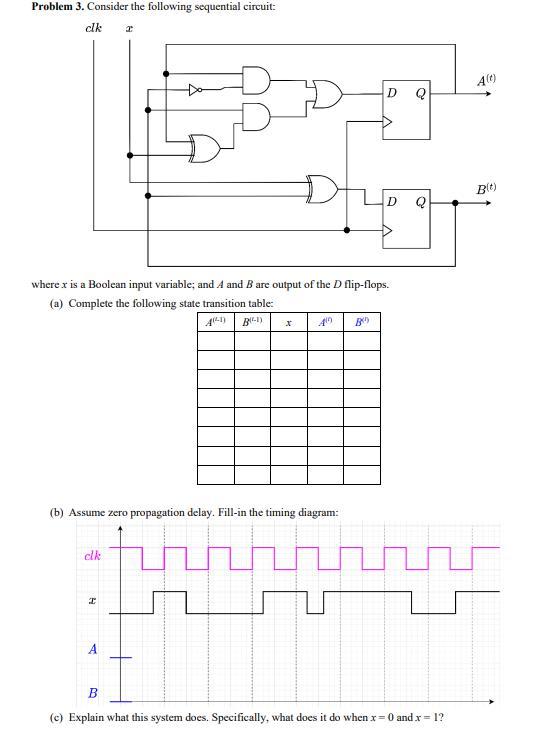 Solved Problem 3. Consider The Following Sequential Circuit: | Chegg.com