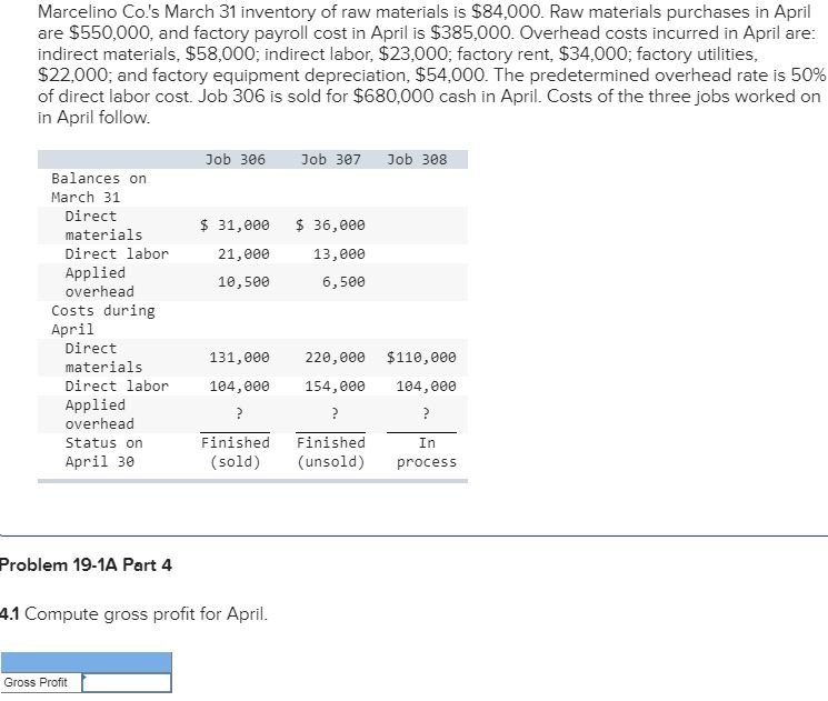 Solved Marcelino Co.'s March 31 inventory of raw materials