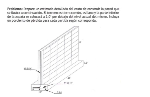 Problema: Prepare un estimado detallado del costo de construir la pared que se ilustra a continuación. El terreno es tierra c