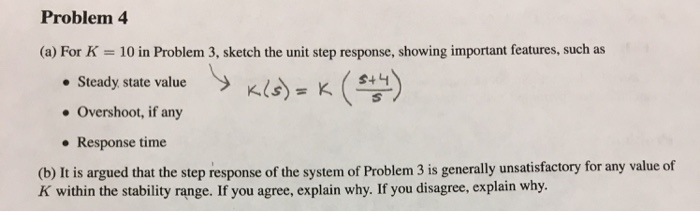 Solved Problem 4 (a) For K 10 in Problem 3, sketch the unit | Chegg.com