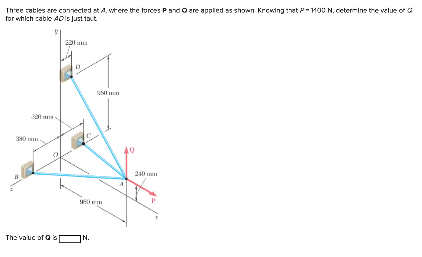 Solved Three cables are connected at A, where the forces P | Chegg.com