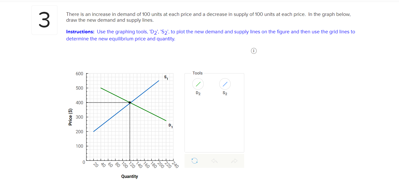 Solved 3 There is an increase in demand of 100 units at each | Chegg.com