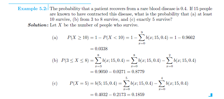 Solved Example 5.2: The Probability That A Patient Recovers | Chegg.com