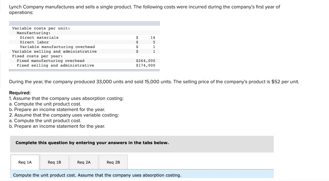 Solved Lynch Company manufactures and sells a single