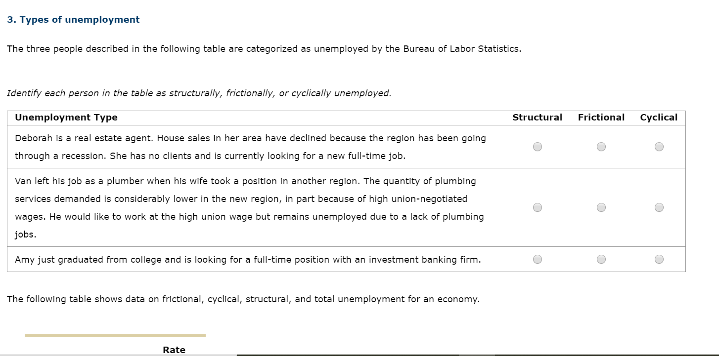 solved-3-types-of-unemployment-the-three-people-described-chegg