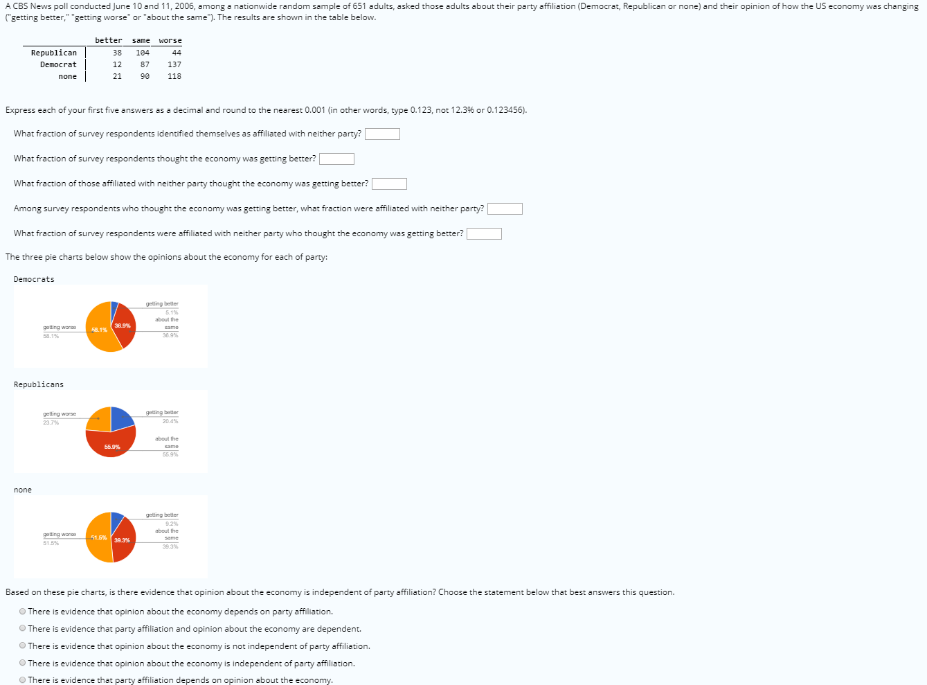 Solved A Cbs News Poll Conducted June And Among Chegg Com