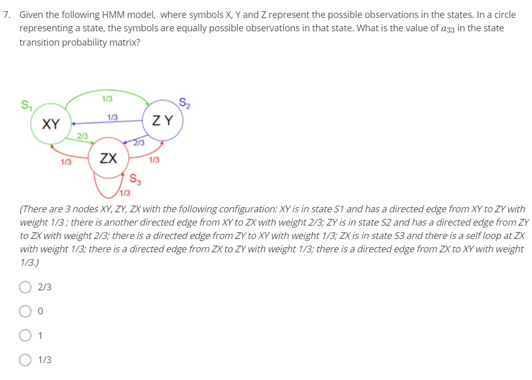 Solved 6. Consider the following hidden Markov model which | Chegg.com