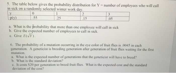 Solved 5·The table below gives the probability distribution | Chegg.com