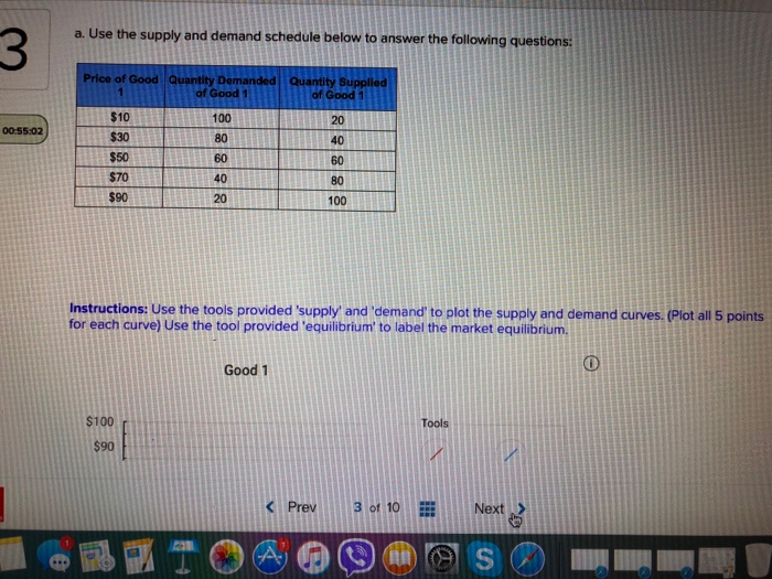 Solved a. Use the supply and demand schedule below to answer | Chegg.com