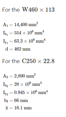 Solved The strength of the rolled W section shown is | Chegg.com