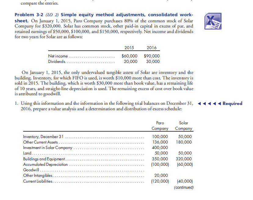 Solved compare the entries. Problem 3-2 (LO 2) Simple equity | Chegg.com