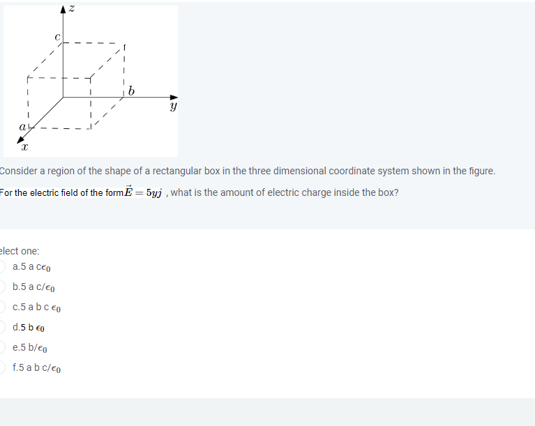 Solved Consider a region of the shape of a rectangular box | Chegg.com