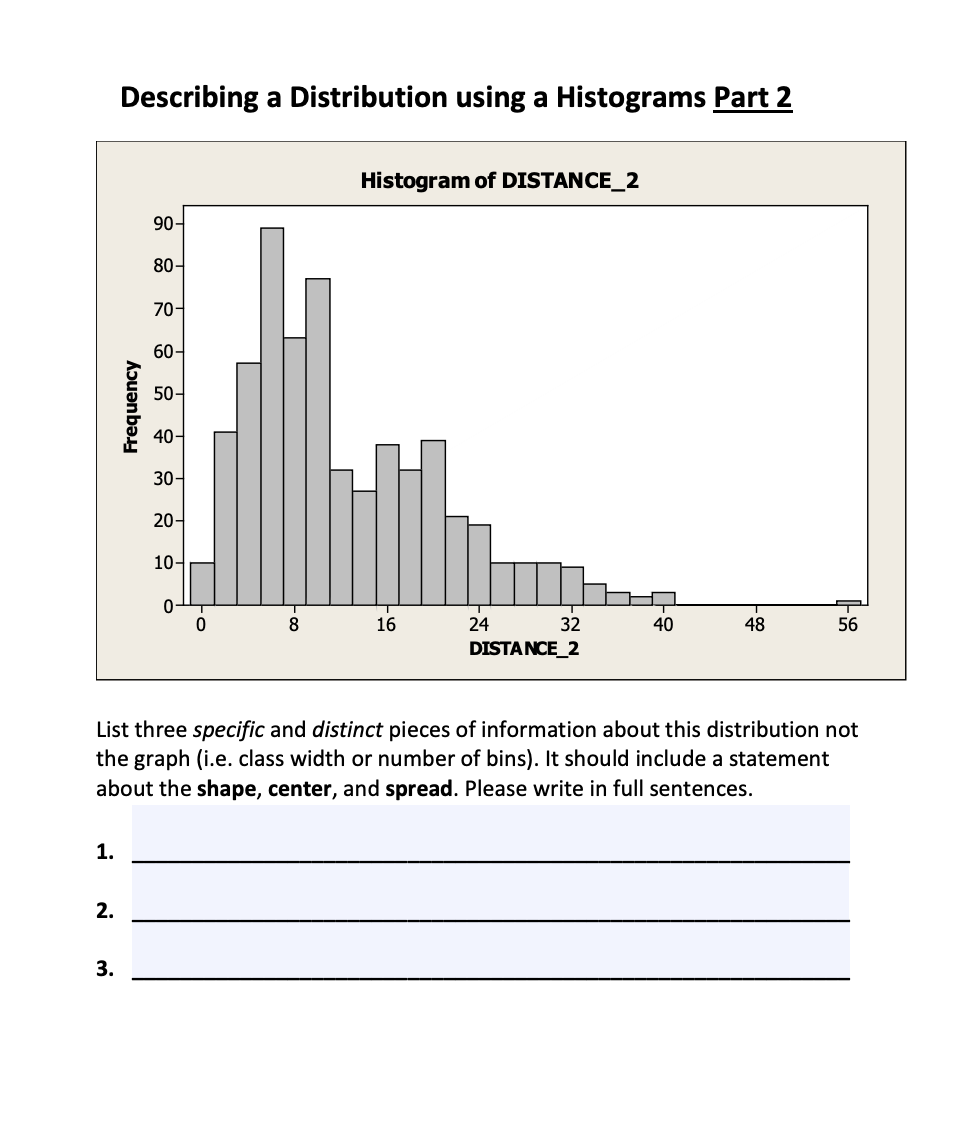 classifying-shapes-of-distributions-ap-statistics-khan-academy