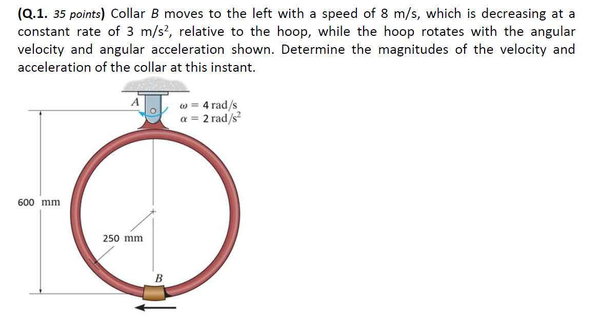 Solved (Q.1. 35 points) Collar B moves to the left with a