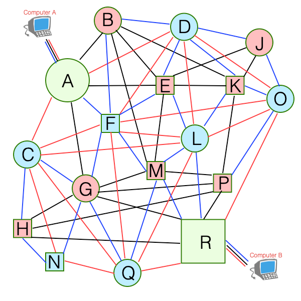 Chapter 2 Network Nodes and Nodes for Networking in: Fluxus as a Network of  Friends, Strangers, and Things