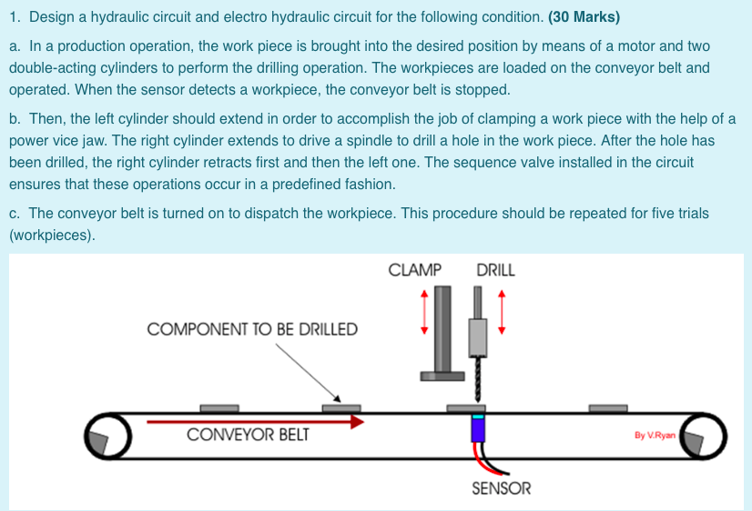 Solved 1. Design a hydraulic circuit and electro hydraulic