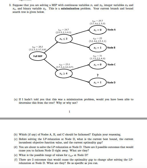 3. Suppose that you are solving a MIP with continuous | Chegg.com