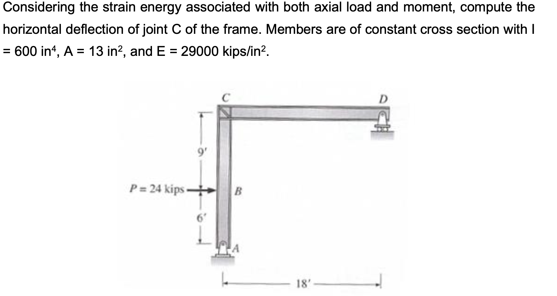 Solved Considering the strain energy associated with both | Chegg.com