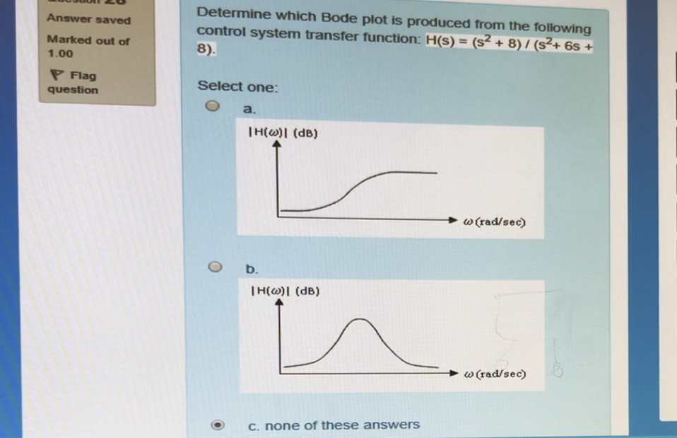 Solved Determine which Bode plot is produced from the | Chegg.com