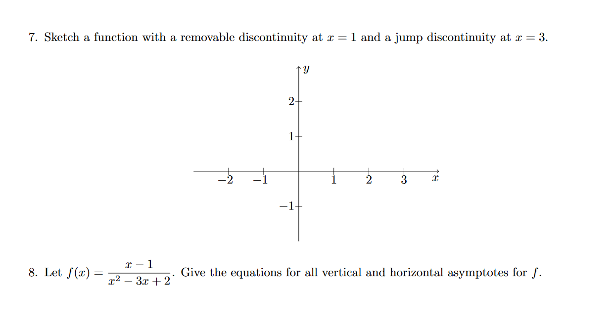 Solved 7. Sketch a function with a removable discontinuity | Chegg.com