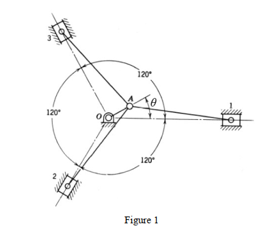 Solved In the three-cylinder radial engine shown in Figure | Chegg.com