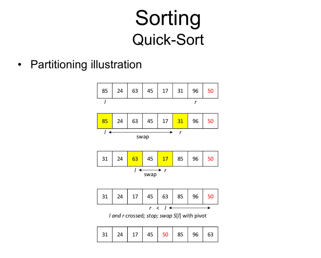 Solved //// PLEASE READ THE ENTIRE INFORMATION BEFORE DOING | Chegg.com
