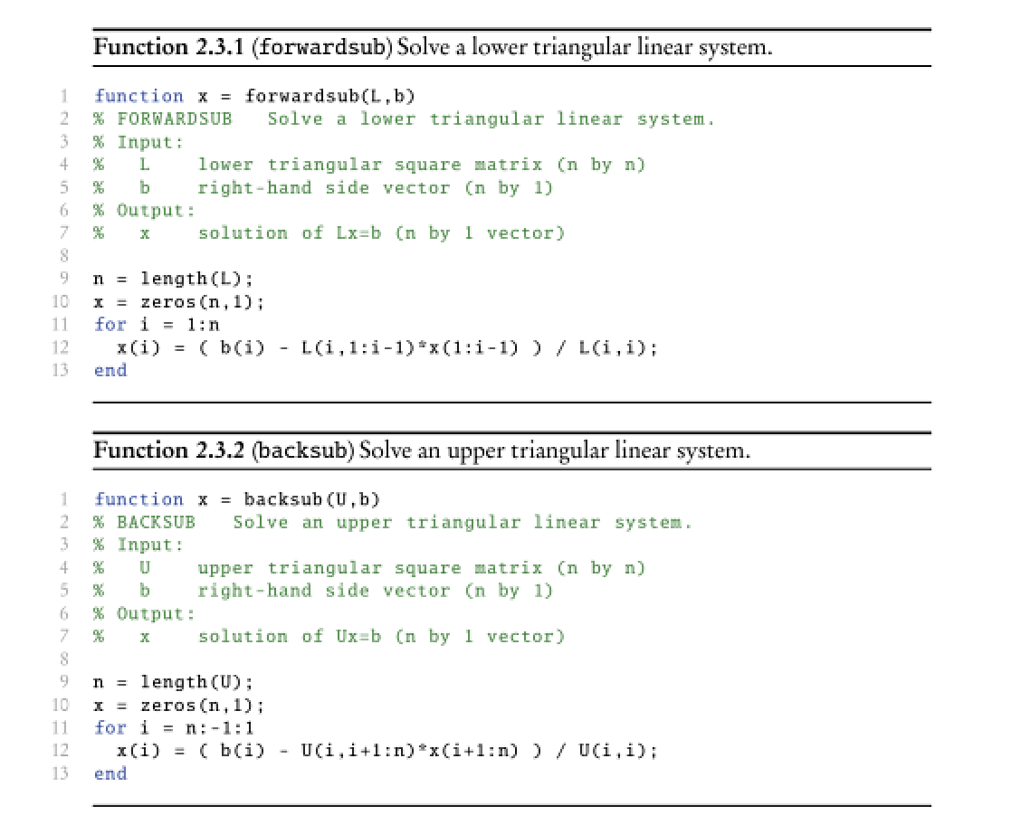 Solved If B E RPhas columns b,,...,b,, then we can pose p | Chegg.com