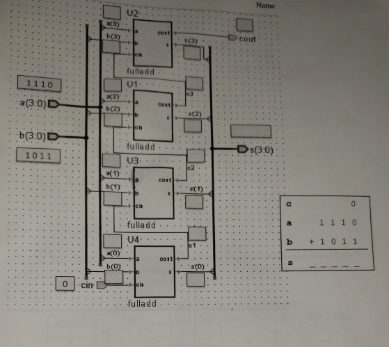 Solved 5. For the 4-bit Adder circuit shown below, 4-bit | Chegg.com