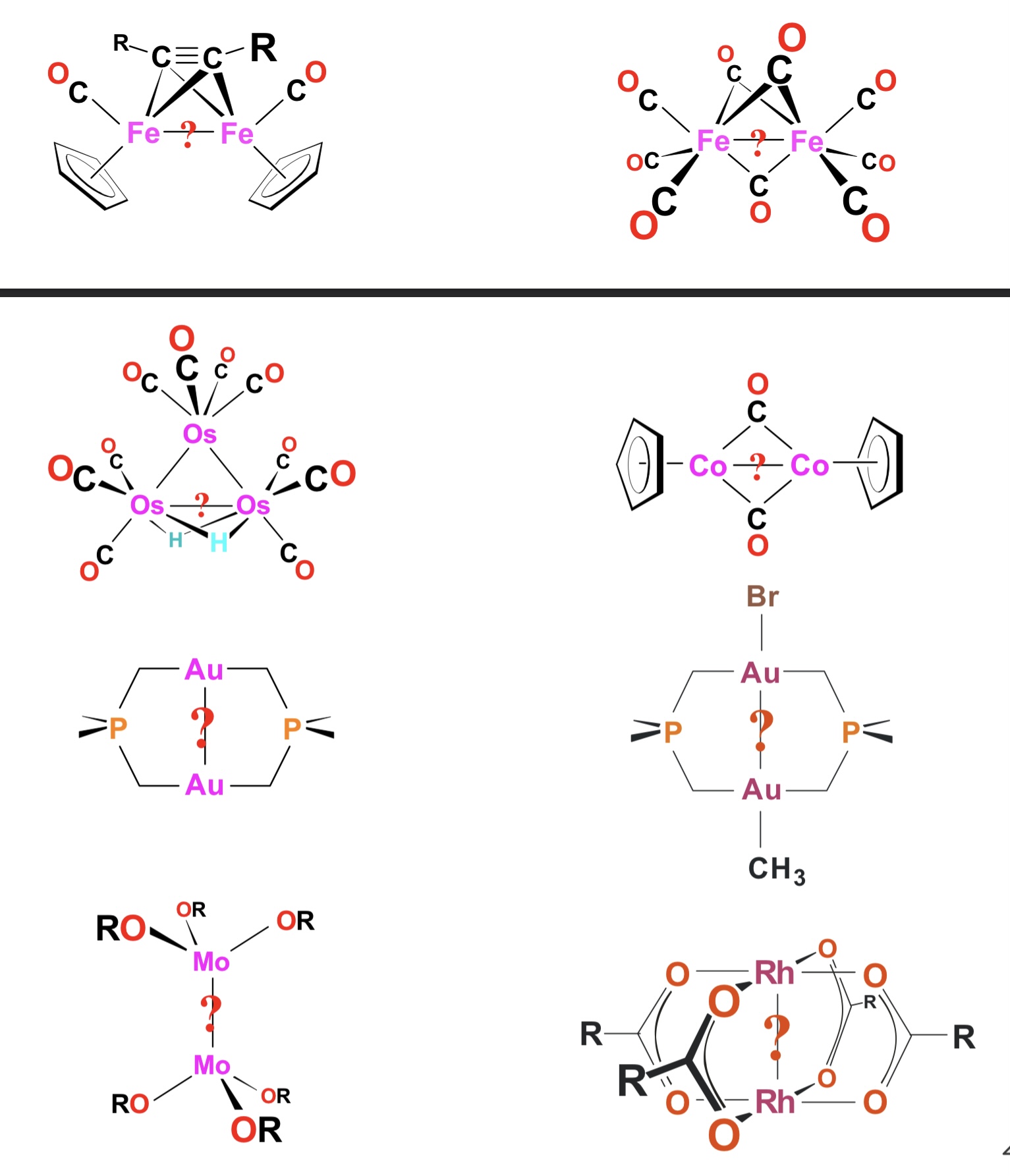Solved what is the electron counting for the folowing