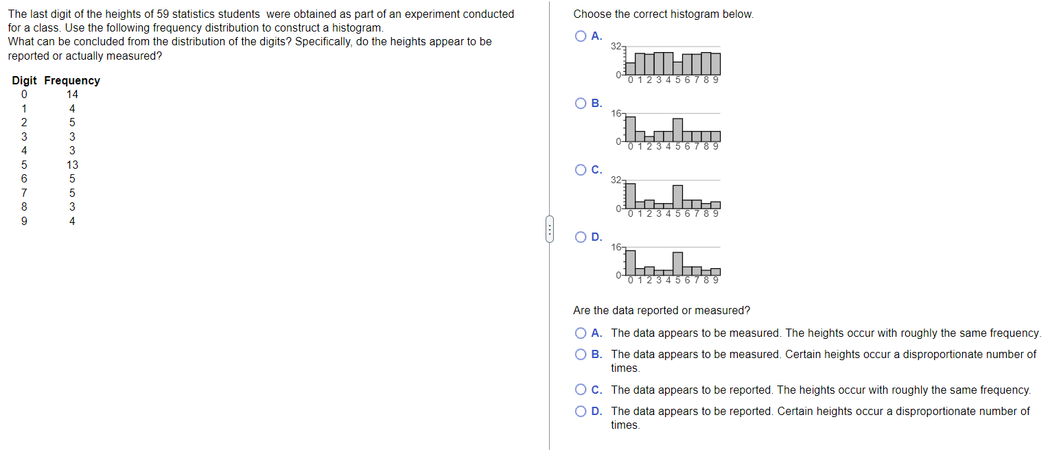 Solved The last digit of the heights of 59 statistics | Chegg.com