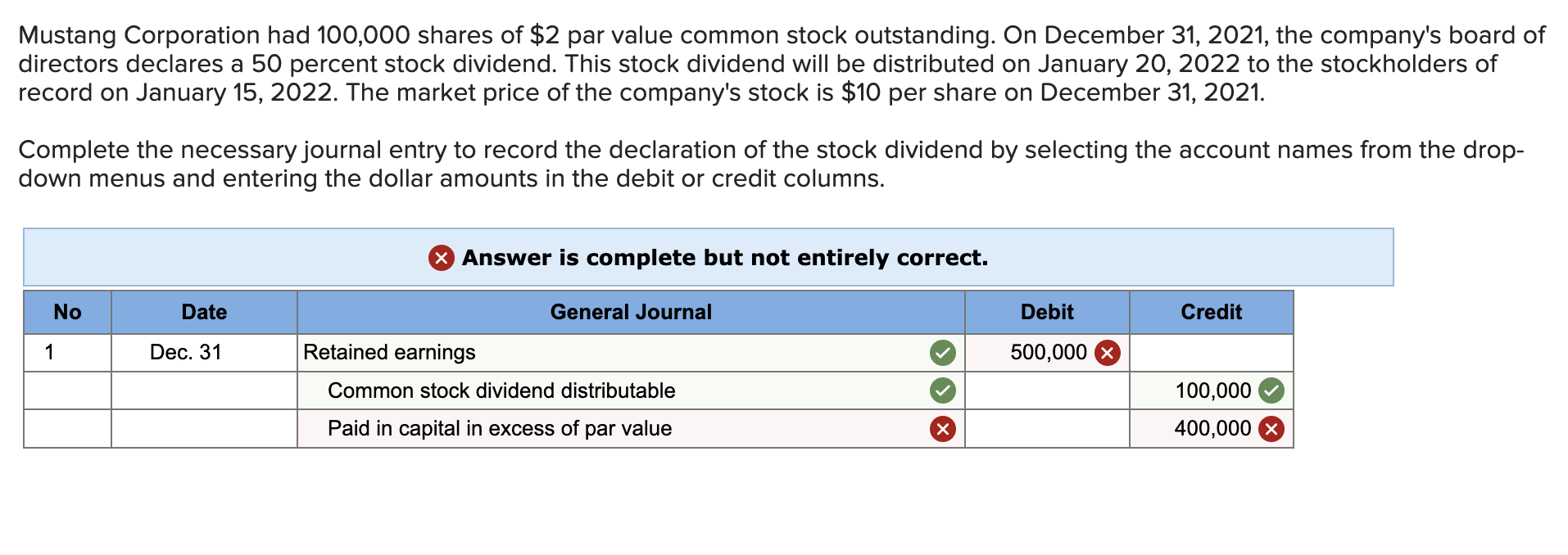 solved-mustang-corporation-had-100-000-shares-of-2-par-chegg