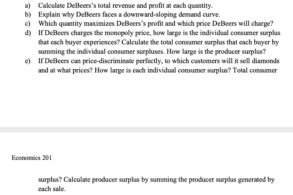 Solved] 1. Suppose that De Beers is a single-price monopolist in