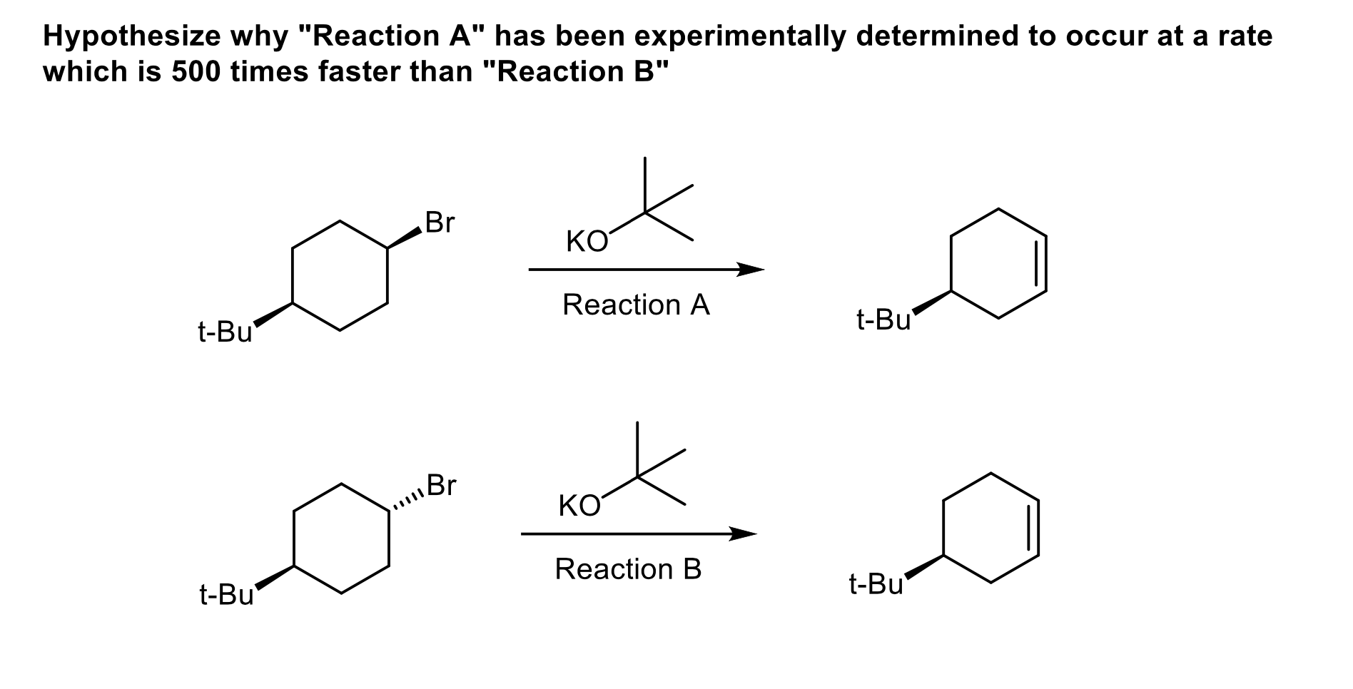 solved-hypothesize-why-reaction-a-has-been-experimentally-chegg