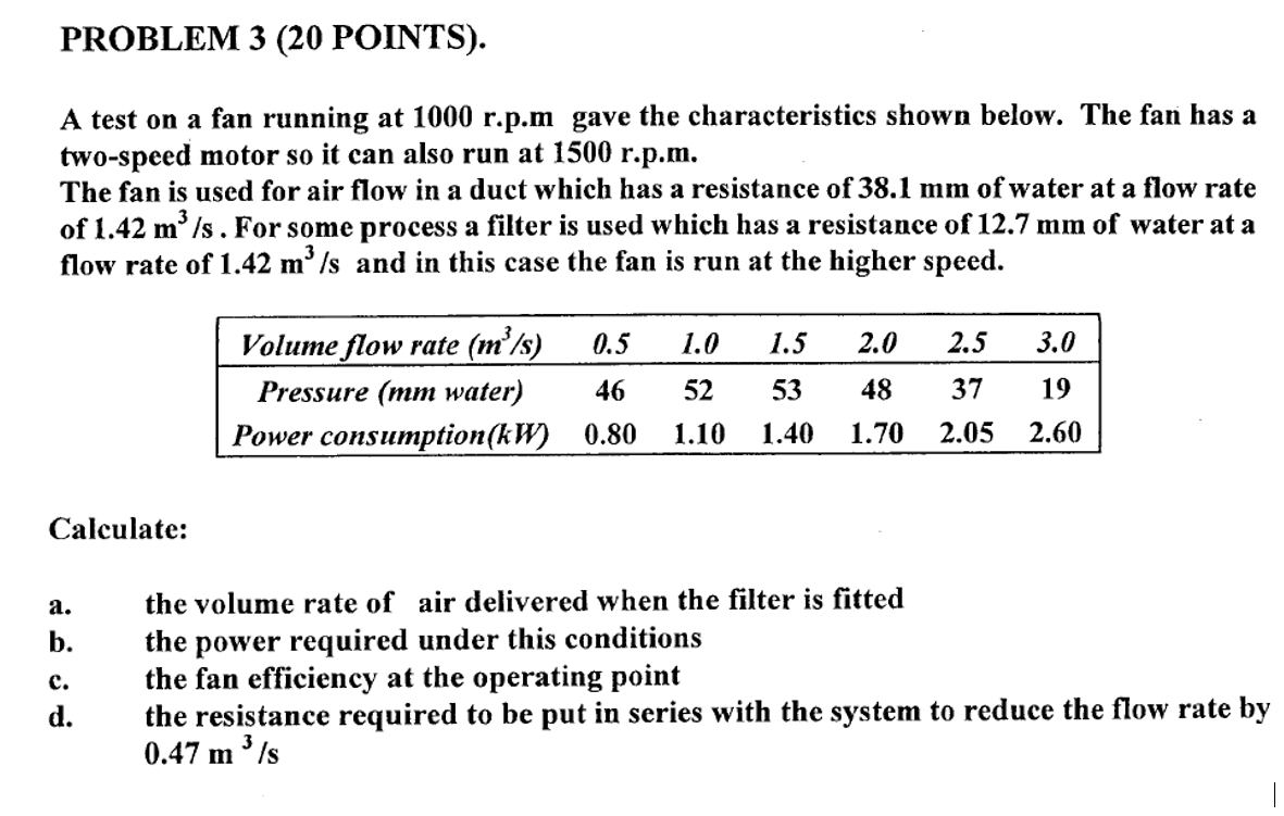 Solved PROBLEM 3 (20 POINTS). A test on a fan running at | Chegg.com