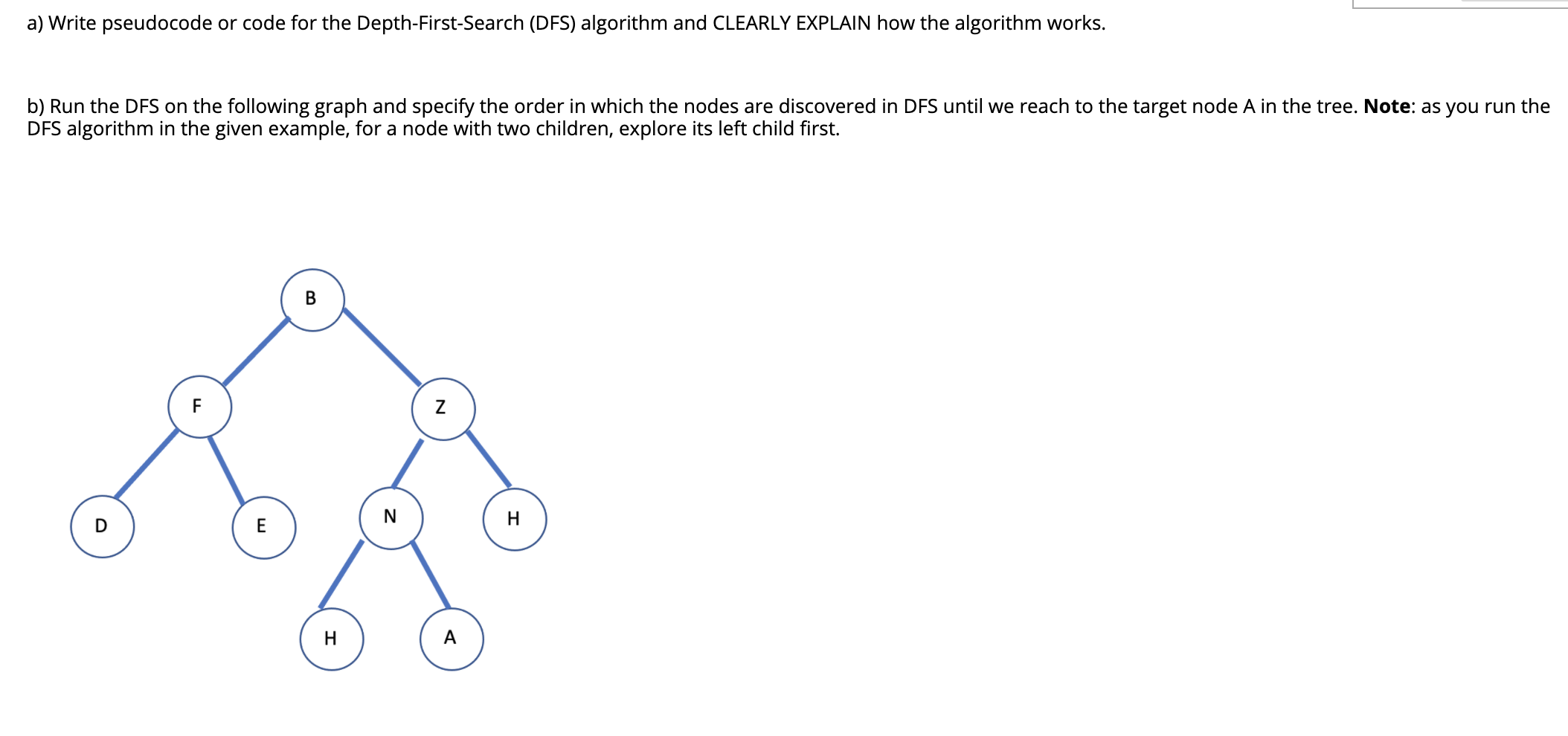 Solved a) Write pseudocode or code for the | Chegg.com image.