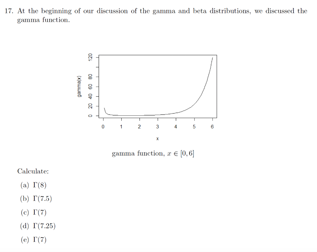 Solved 17. At The Beginning Of Our Discussion Of The Gamma | Chegg.com