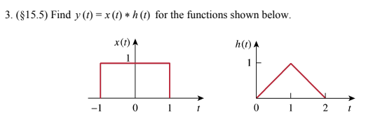 Solved 3. (§15.5) Find y(t)=x(t)∗h(t) for the functions | Chegg.com