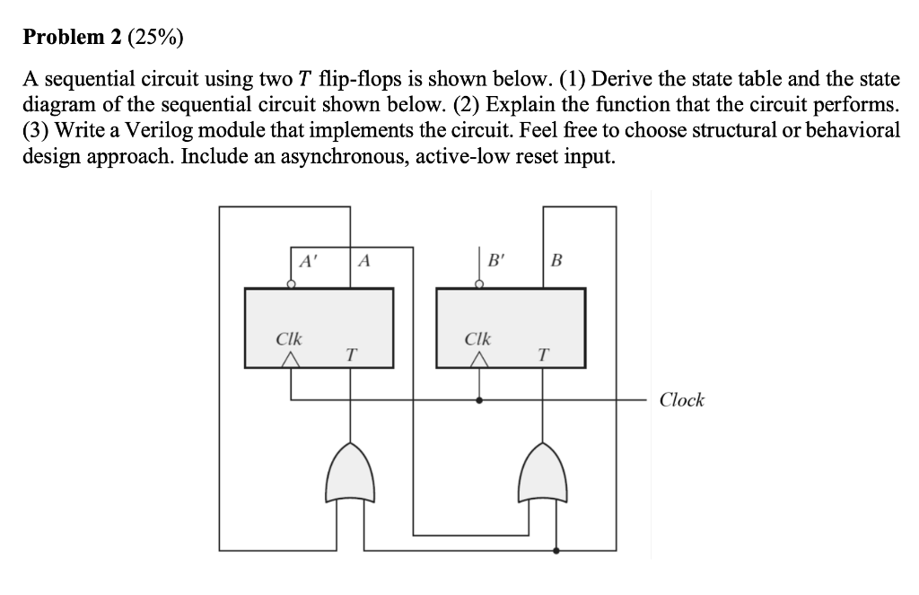 Solved Problem 2 (25%) A Sequential Circuit Using Two T | Chegg.com