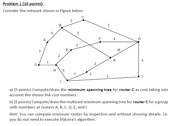 Solved Problem 1 (10 ﻿points):Consider The Network Shown In | Chegg.com