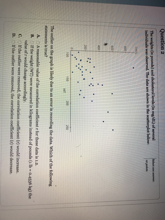 Solved Question 1 Select one answer. A 2009 study analyzed | Chegg.com