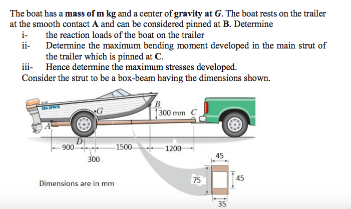 Solved The Boat Has A Mass Of M Kg And A Center Of Gravity | Chegg.com