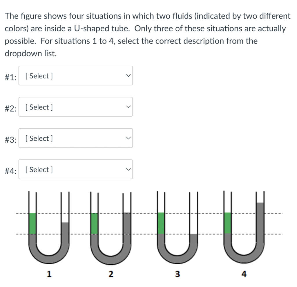 Solved The figure shows four situations in which two fluids | Chegg.com