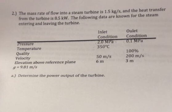 Solved 2.) The mass rate of flow into a steam turbine is 1.5 | Chegg.com