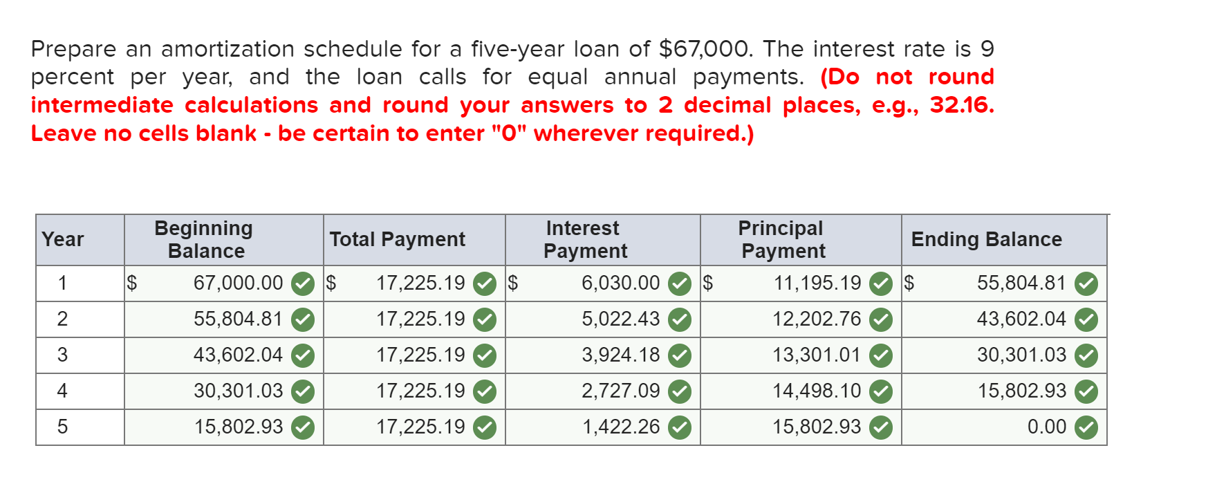 Solved I Know The Formula To Calculate Payment, But How To | Chegg.com