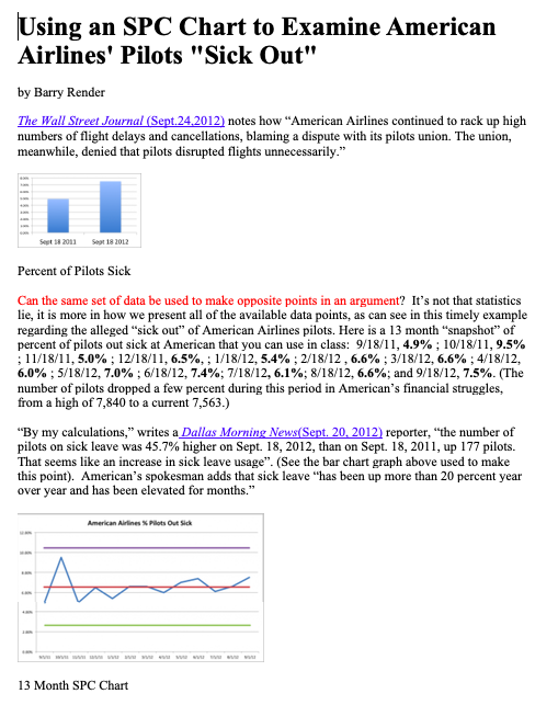 How to read and interpret statistical data can make a | Chegg.com