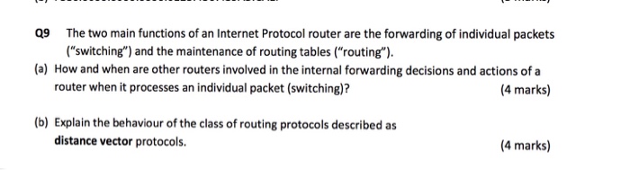 Solved The Two Main Functions Of An Internet Protocol Router Chegg