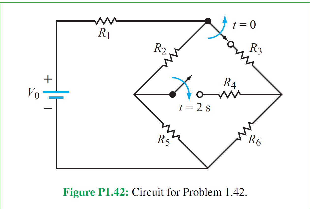 generate a circuit diagram macspice