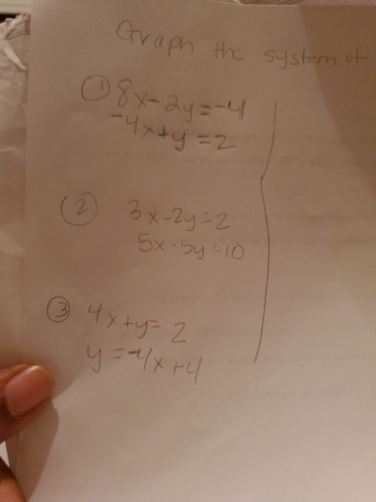 Solved Graph The System Of 0 8x 2y 4 4x Y 2 2 3x 2y 2 5x