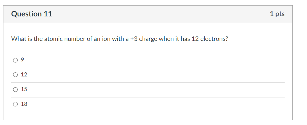 Solved Question 11 1 pts What is the atomic number of an ion | Chegg.com