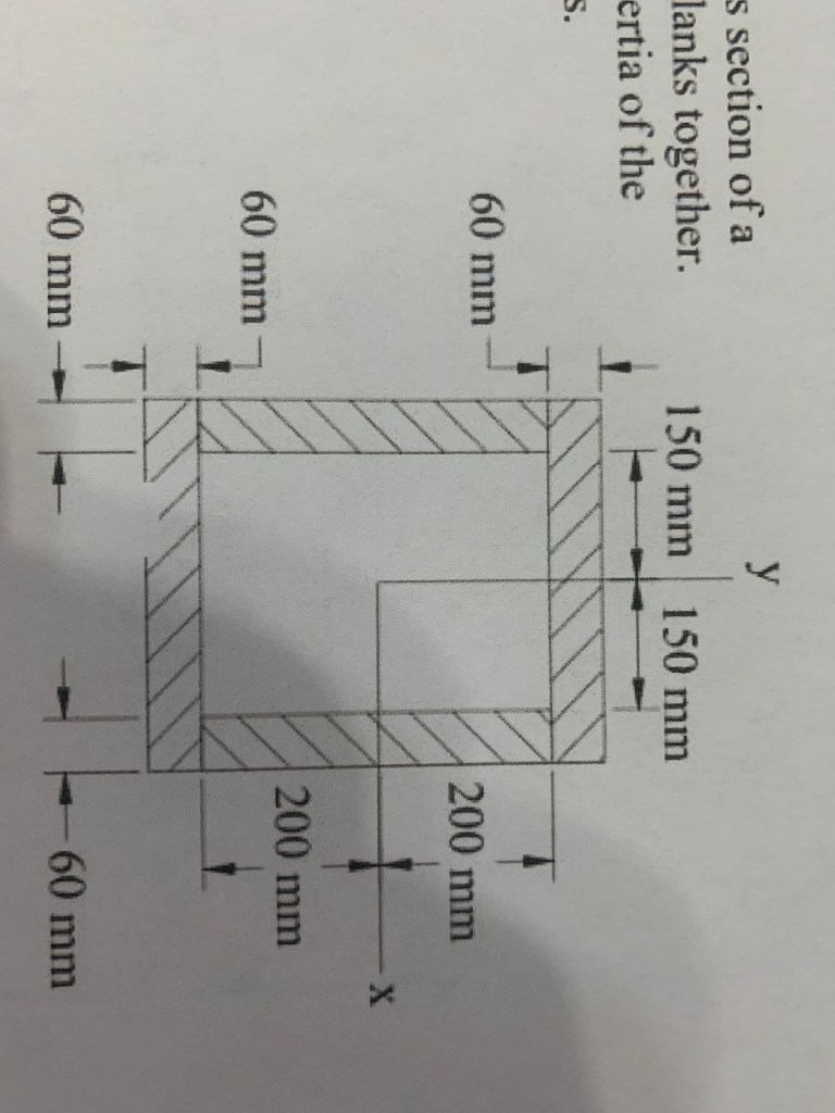 Solved The figure shows the cross section of a beam made by | Chegg.com